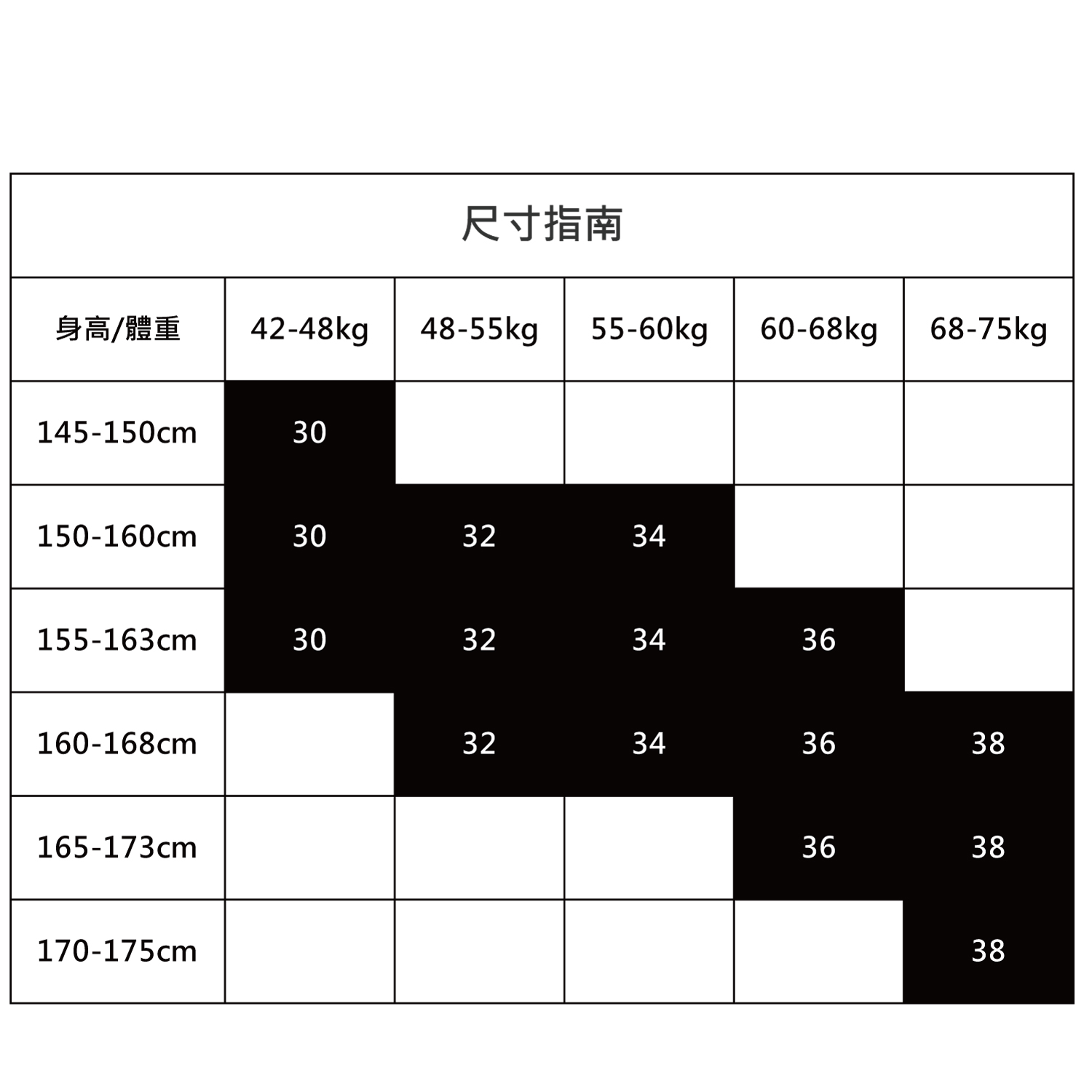 TYR女士一件頭平腳泳衣 - Image 6