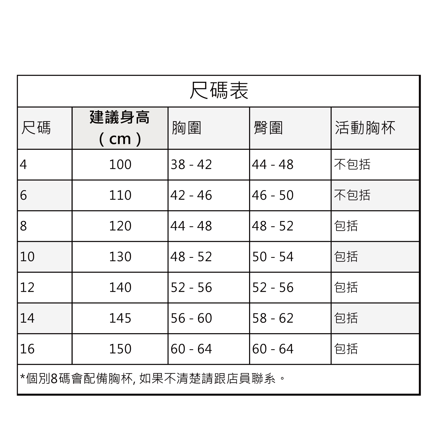 Dolphin 女童連身泳衣 - 星夢守護者 - Image 4