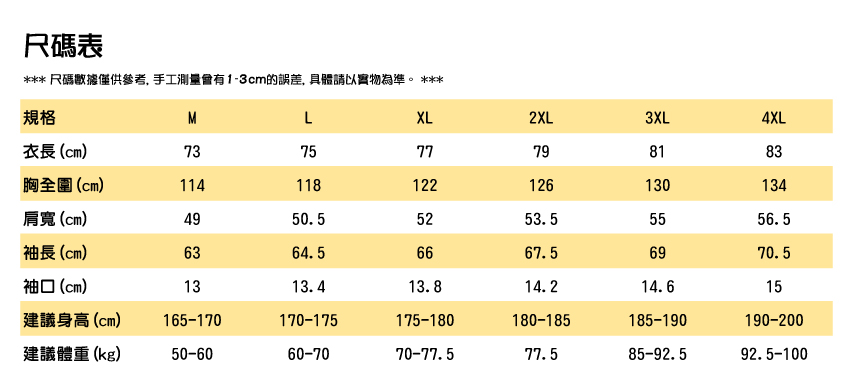 三合一時尚防雨防風衝鋒衣 - Image 10