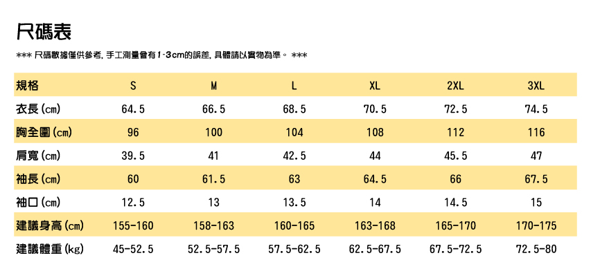 三合一時尚防雨防風衝鋒衣 - Image 8